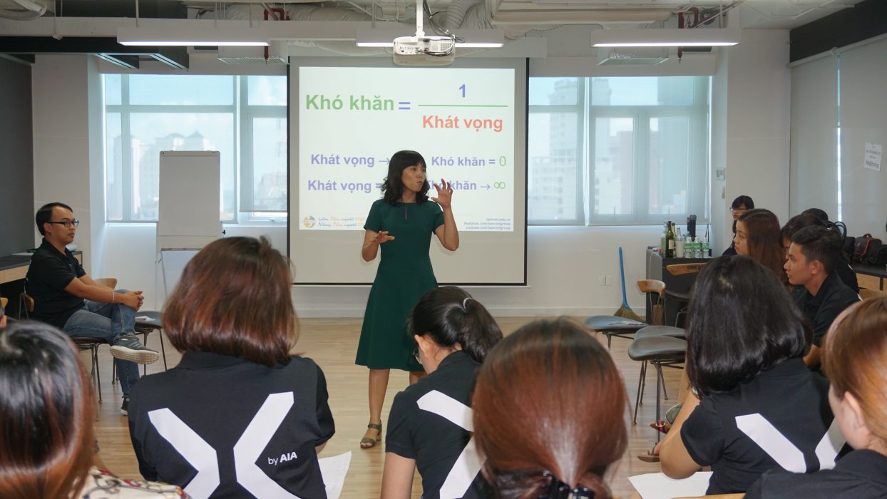 đào tạo doanh nghiệp tại Nha Trang